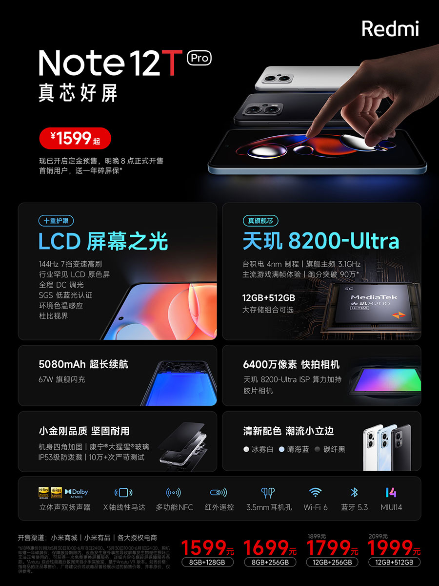 Ключевые спецификации Redmi Note 12T Pro