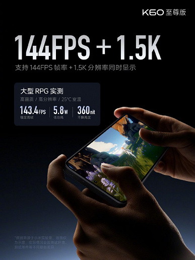 Анонс Redmi K60 Ultra - мощнейший процессор и 24 Гб оперативки